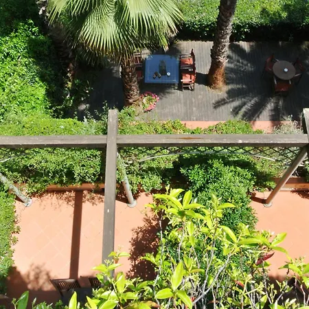 Mignon Forte dei Marmi